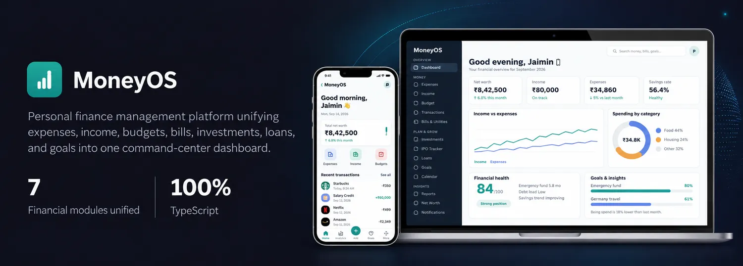MoneyOS — Real-time analytics dashboard